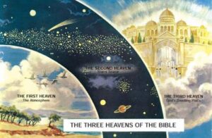 Los tres cielos de la Biblia